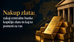 Nakup zlata